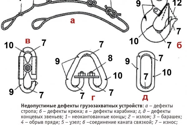 Кракен ссылка на сайт