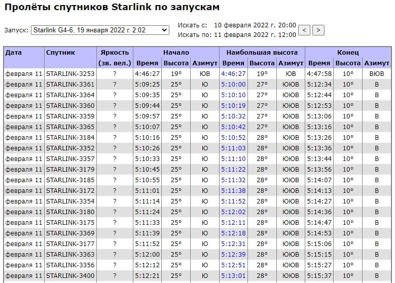 Что за маркетплейс кракен